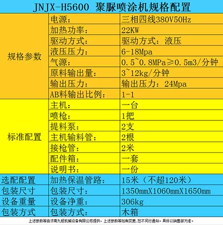 H5600聚脲防腐涂料噴涂機(jī)器參數(shù)表